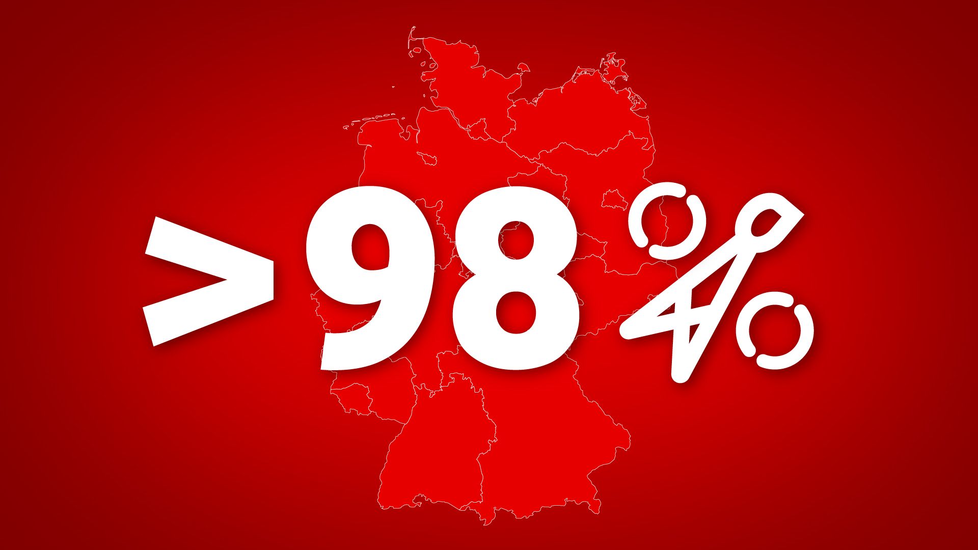 Mobilfunk_Netzausbau_Ausbauziel LTE