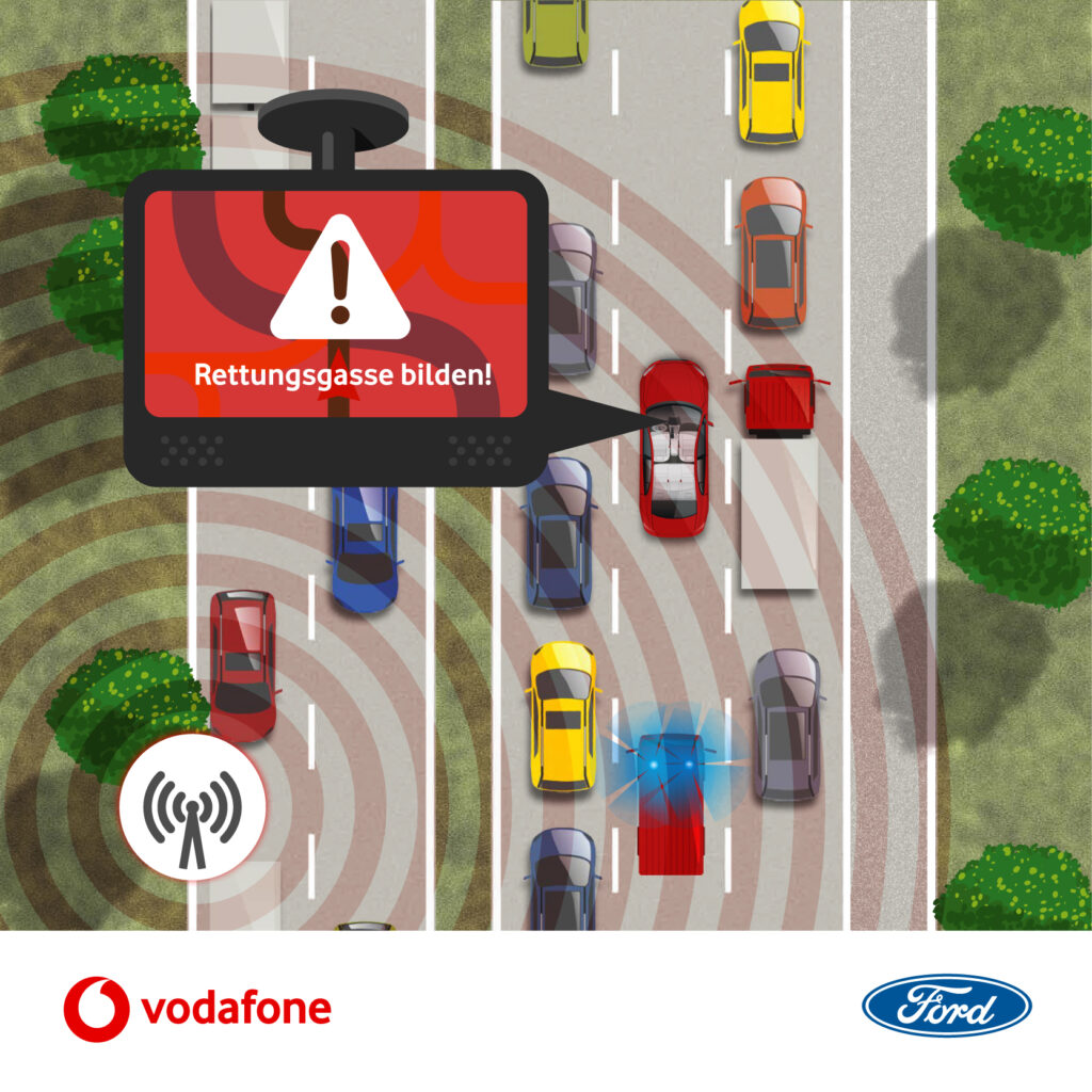 Infografik_Digitaler-Rettungsgassen-Assistent-Vodafone-Ford